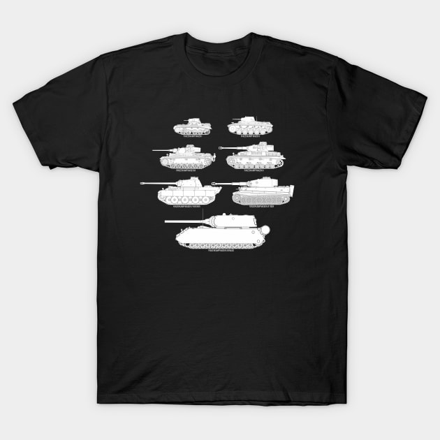 I love the history of German tanks! T-Shirt by FAawRay